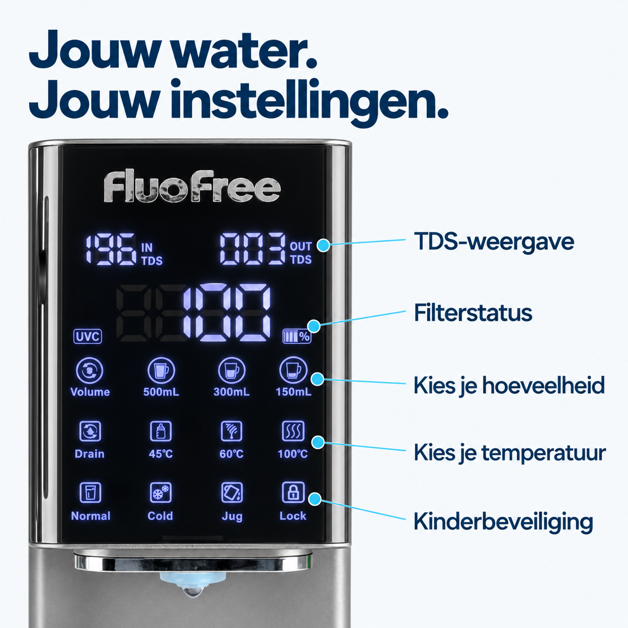 Osmora Premium | Fortschrittlicher Tischfilter mit Wasserstoffanreicherung