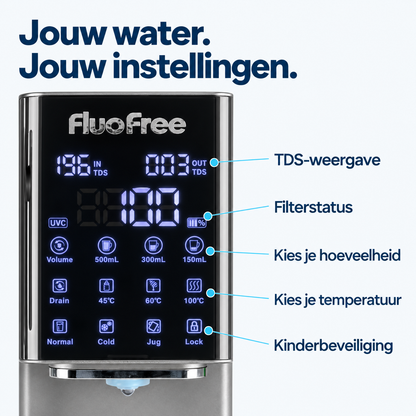 Osmora Premium | Geavanceerd aanrechtfilter met waterstofverrijking