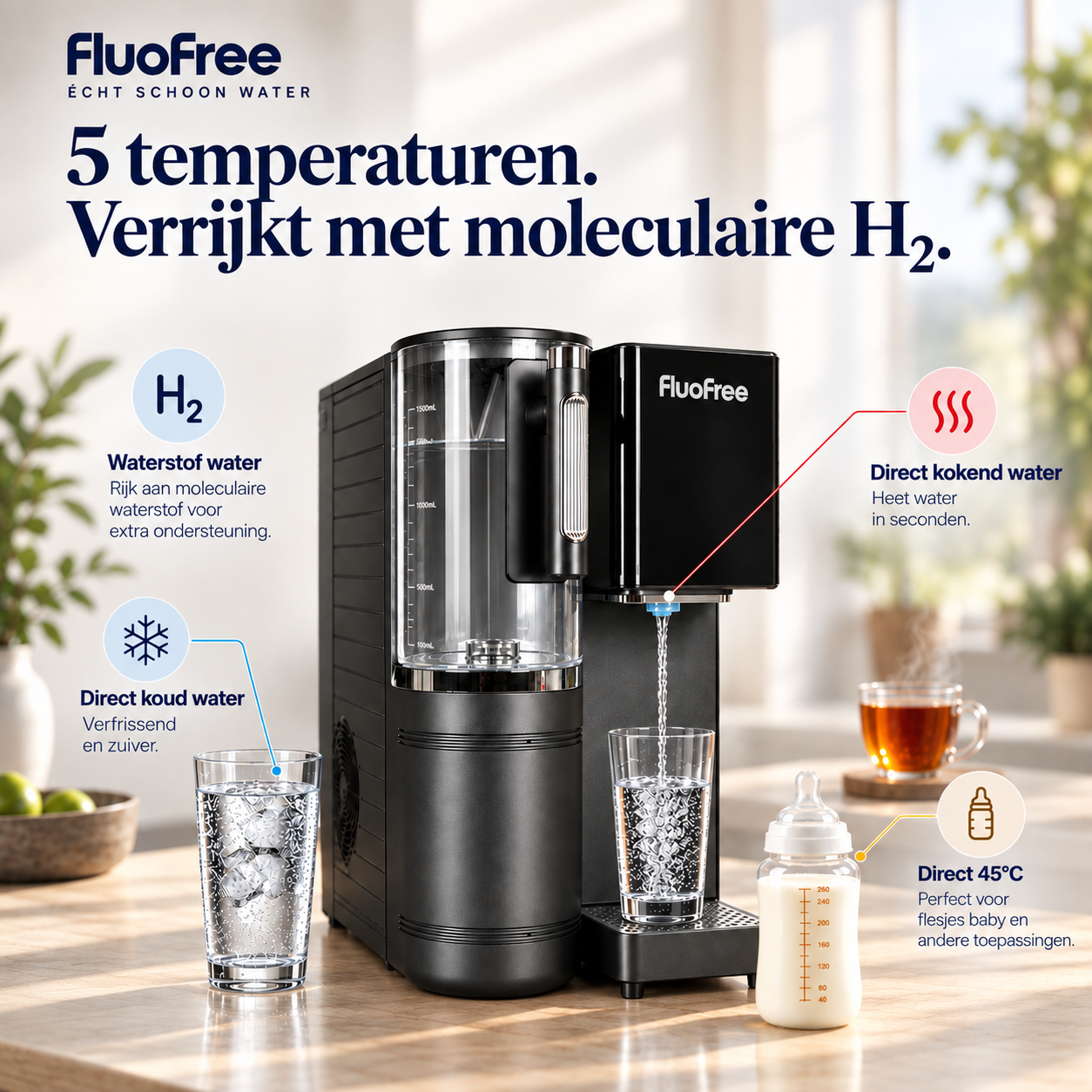 Osmora Premium | Geavanceerd aanrechtfilter met waterstofverrijking