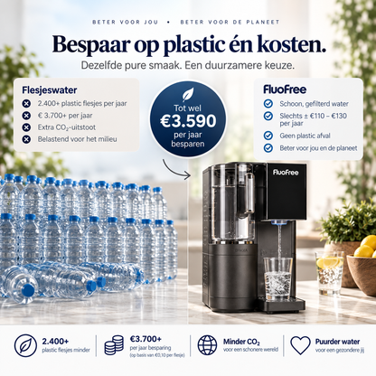 Osmora Premium | Advanced countertop filter with hydrogen enrichment