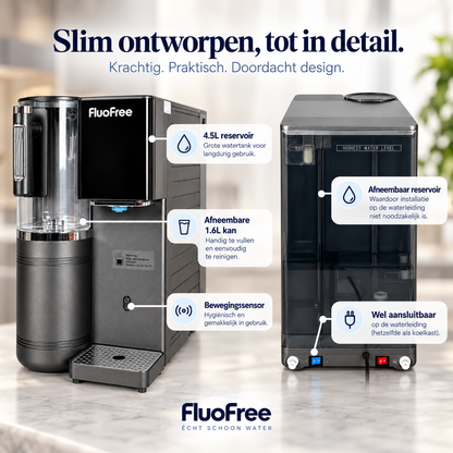 Osmora Premium | Advanced countertop filter with hydrogen enrichment
