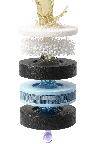 filtratie proces omgekeerde osmose fluofree