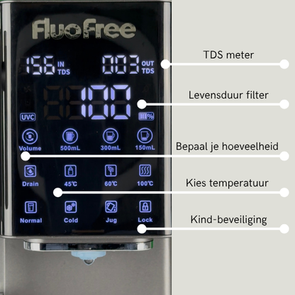 fluofree osmora premium waterstof toevoegen en kokend water functionalliteit